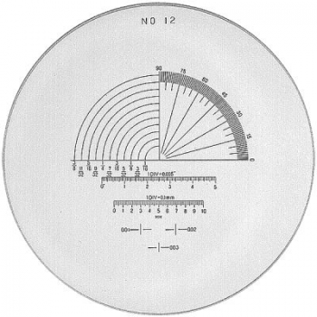 Messskalen in schwarzer Schrift für PEAK 1975, 1998, 1999, 2015