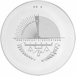 PEAK 1976 Mess- und Kontrolllupe, fokussierbar, 7x im Set mit 5 Messskalen