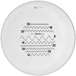 Messskalen in schwarzer Schrift für PEAK1983, 2004, 2028, 2049, KIMAG®-10