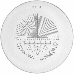 Messskalen in schwarzer Schrift für PEAK1983, 2004, 2028, 2049, KIMAG®-10