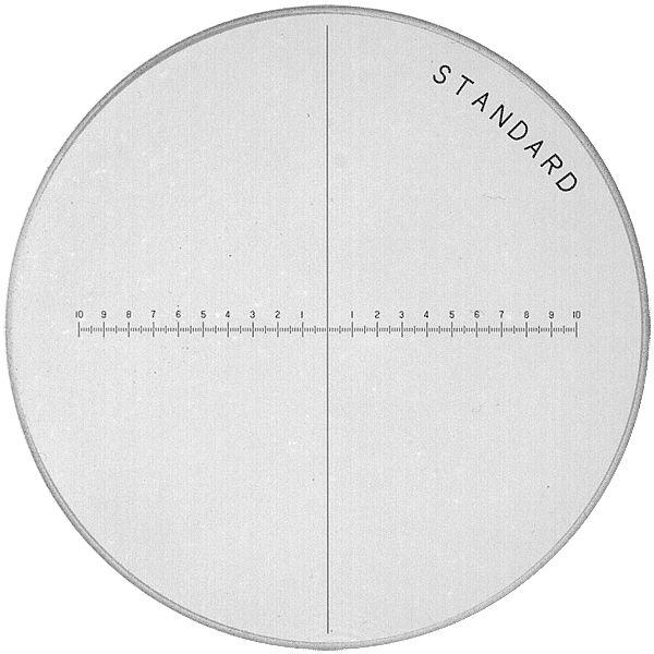 PEAK 2015 7x mit Standardskala