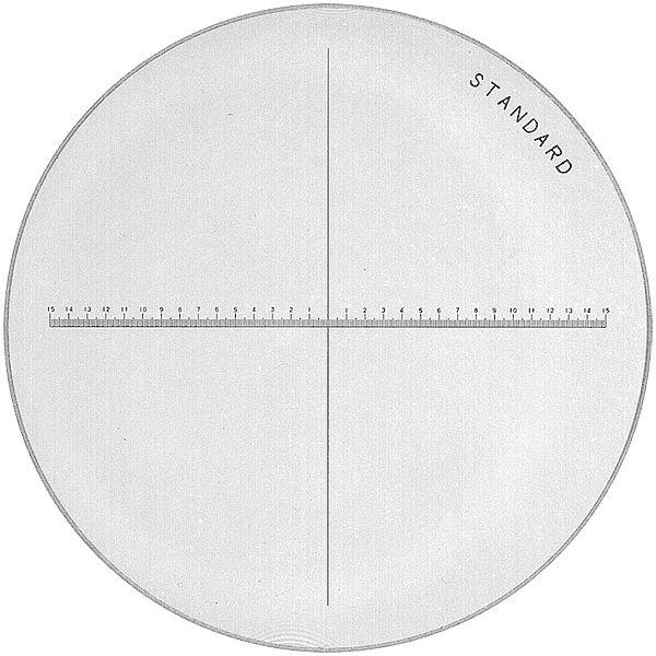 Messskalen in schwarzer Schrift für PEAK1983, 2004, 2028, 2049, KIMAG®-10