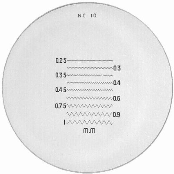 Messskalen in schwarzer Schrift für PEAK1983, 2004, 2028, 2049, KIMAG®-10