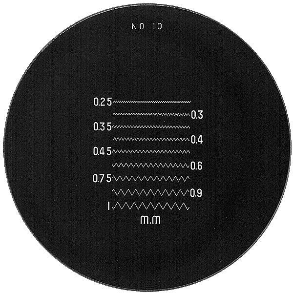 Messskalen in weißer Schrift für PEAK 1983, 2004, 2028, 2049, KIMAG®-10