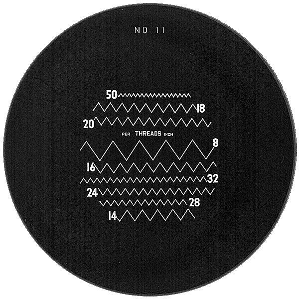 Messskalen in weißer Schrift für PEAK 1983, 2004, 2028, 2049, KIMAG®-10