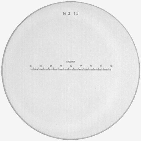 Messskalen in schwarzer Schrift für PEAK1983, 2004, 2028, 2049, KIMAG®-10