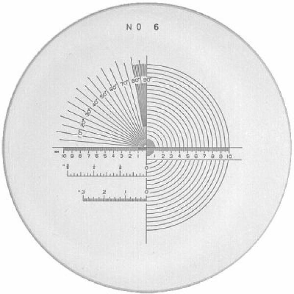 Messskalen in schwarzer Schrift für PEAK1983, 2004, 2028, 2049, KIMAG®-10