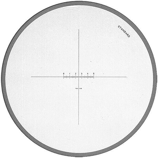 Messskala in schwarzer Schrift für PEAK 2037