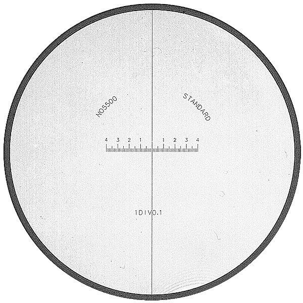 Messskala in schwarzer Schrift für PEAK 2055